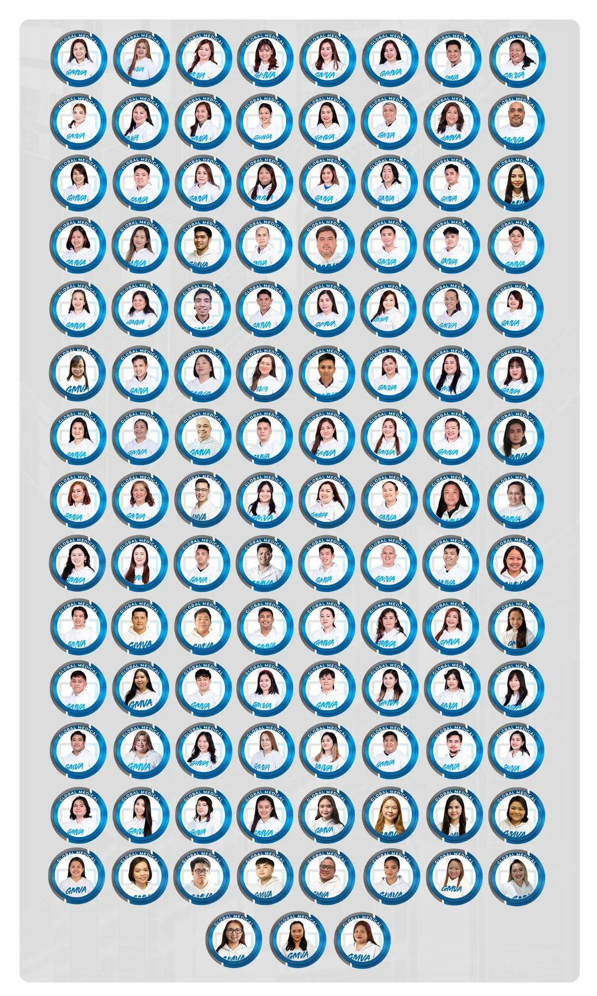 GMVA Org Chart
