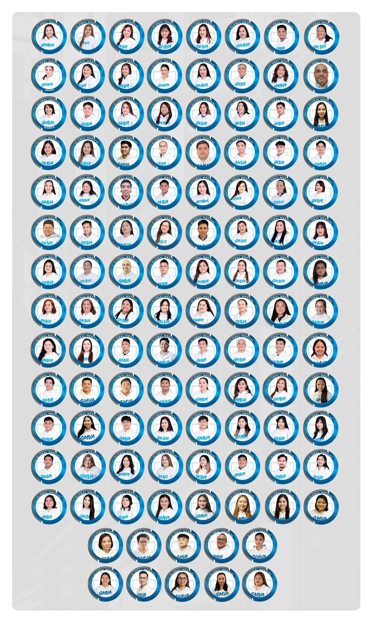 GMVA ORG CHART