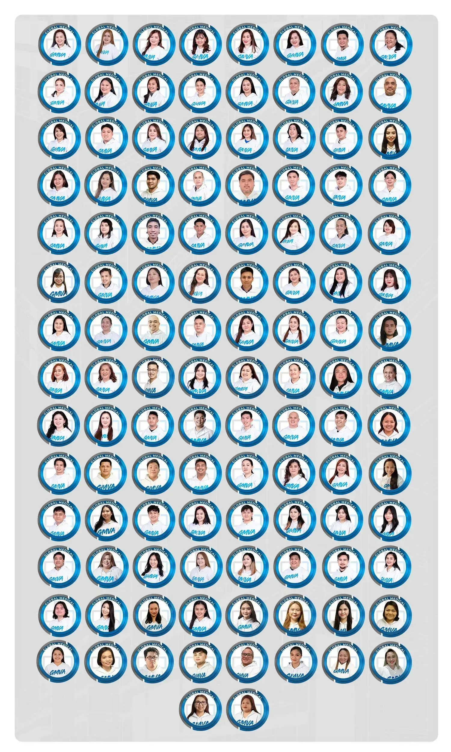 GMVA Org Chart