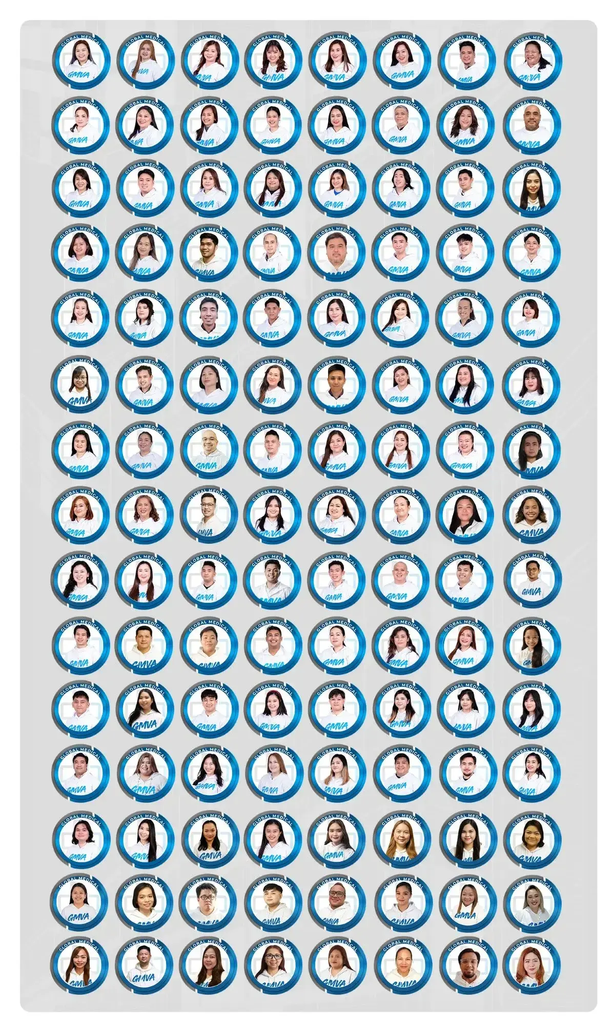 GMVA Org Chart