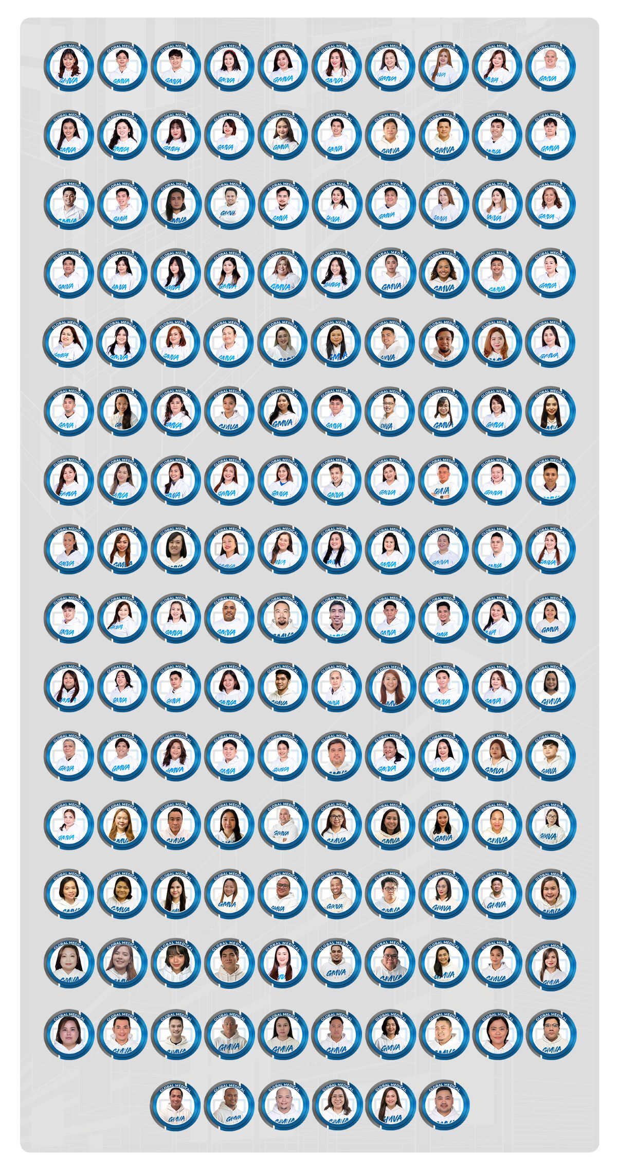 GMVA Org Chart
