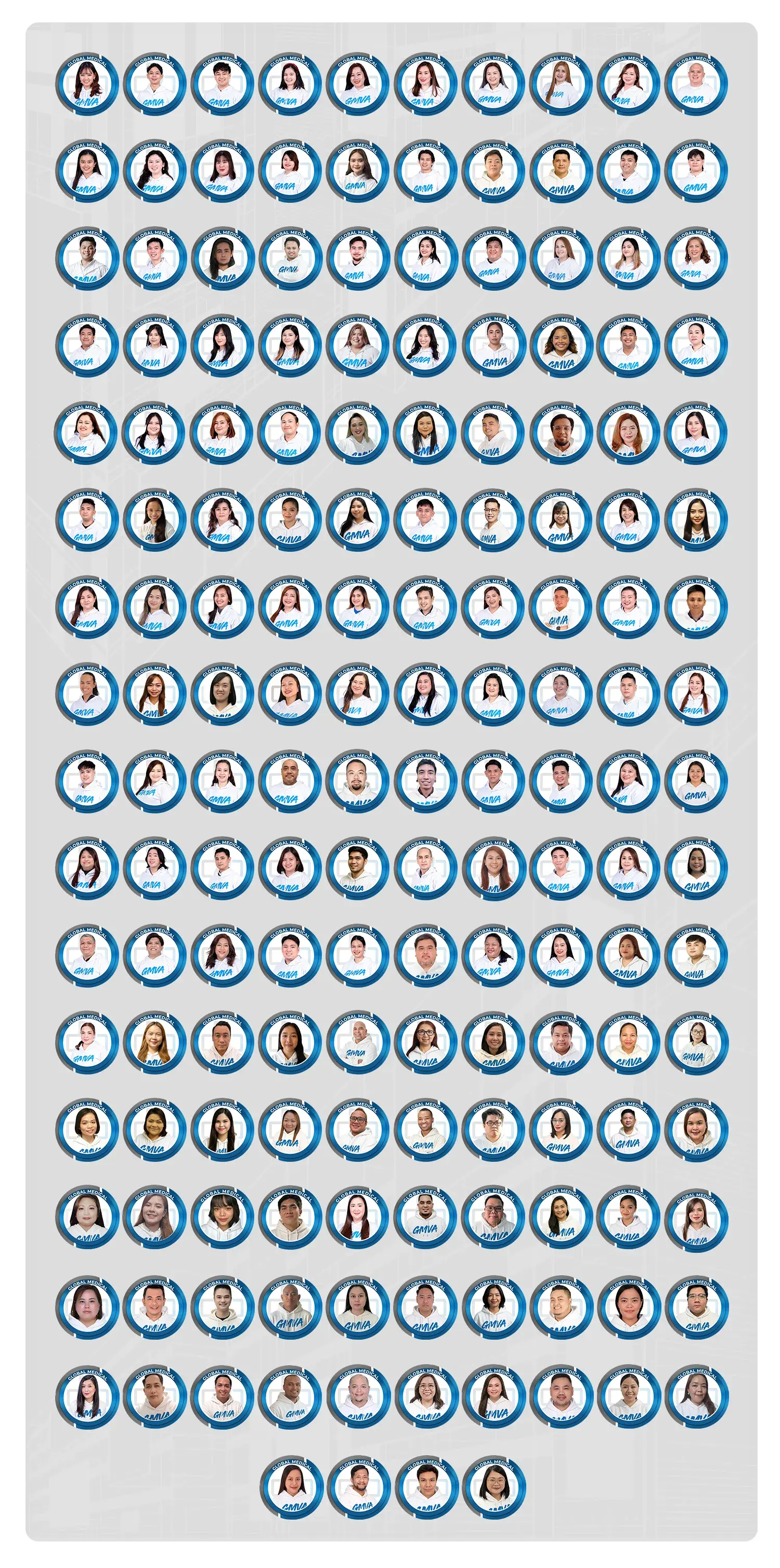 GMVA Org Chart